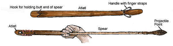 Atlatl (copyright Crow Canyon Archaeological Center) and atlatl with spear and dart (illustration by Lew Matis; courtesy Kendall/Hunt Publishing).