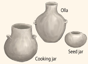 Basketmaker plain gray ware pottery.