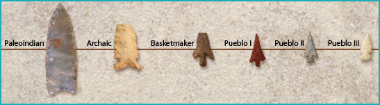 Examples of projectile points dating from different time periods.